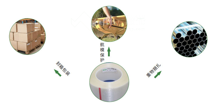 單面纖維膠帶用于封箱包裝